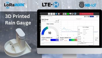 3D printed rain gauge integrated with LoRaWAN, NB-IoT, and LTE-M on the Telemetry2U IoT platform