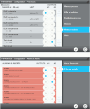 Configure Merck Millipore Outputs