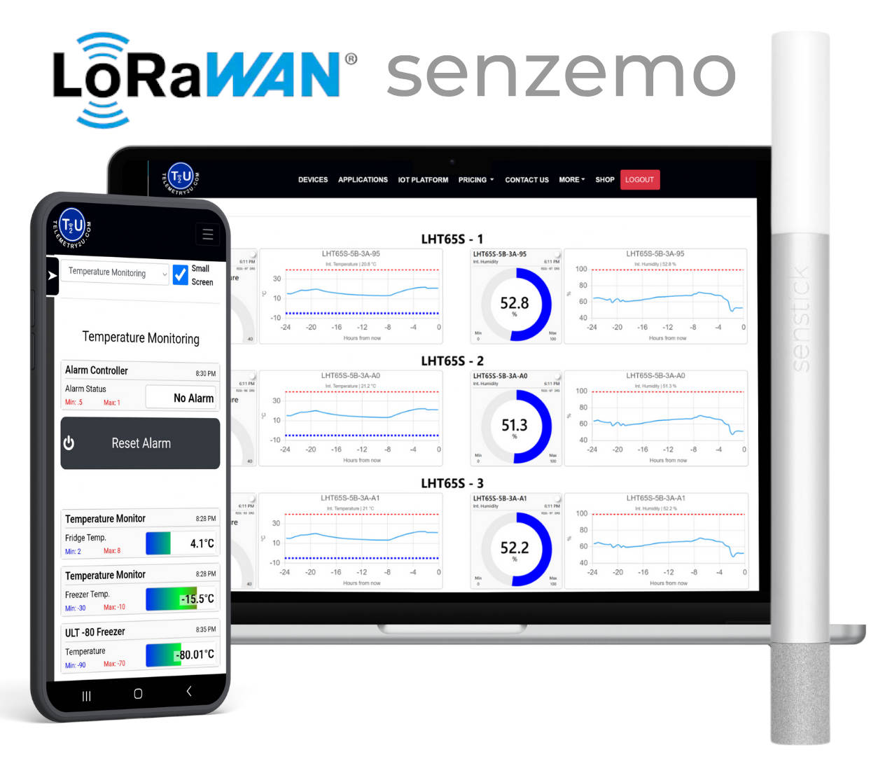 Senzemo SMC30 environmental sensor connected to the Telemetry2U IoT platform