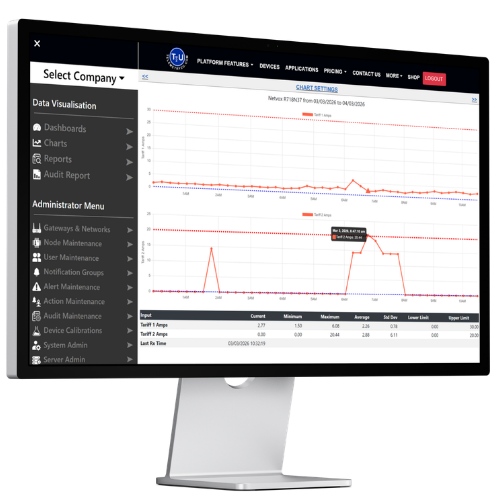 Telemetry2U remote monitoring dashboard displayed on desktop monitor illustrating practical deployment and long term system support