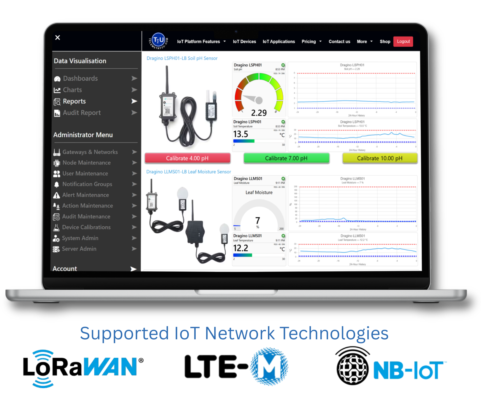 Telemetry2U dashboard showing sensor data and calibration controls for connected IoT devices