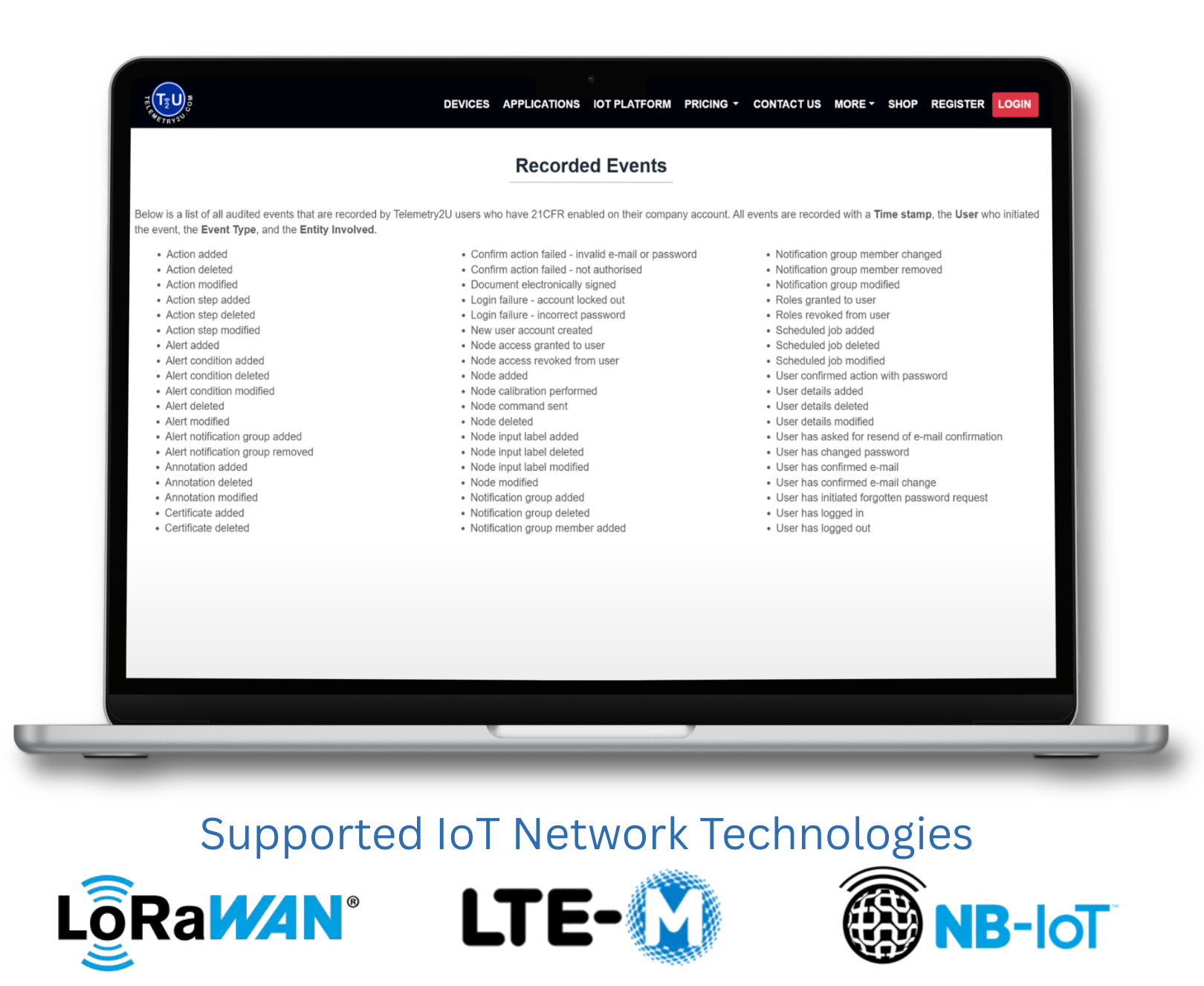 21 CFR Part 11 electronic signature and audit controls within the Telemetry2U IoT platform on desktop and mobile
