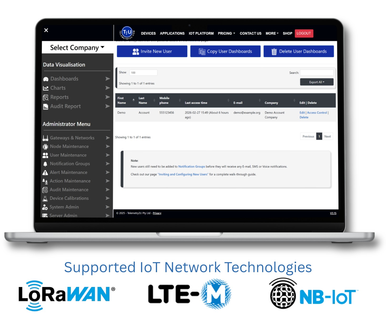User index page listing all account users within the IoT platform
