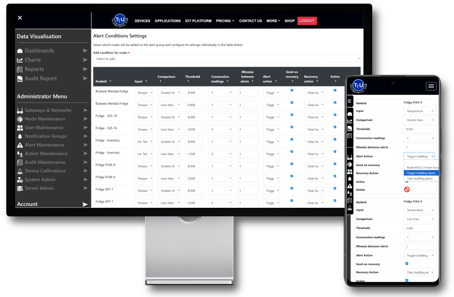 IoT automation action linked to alert condition on desktop and mobile dashboard