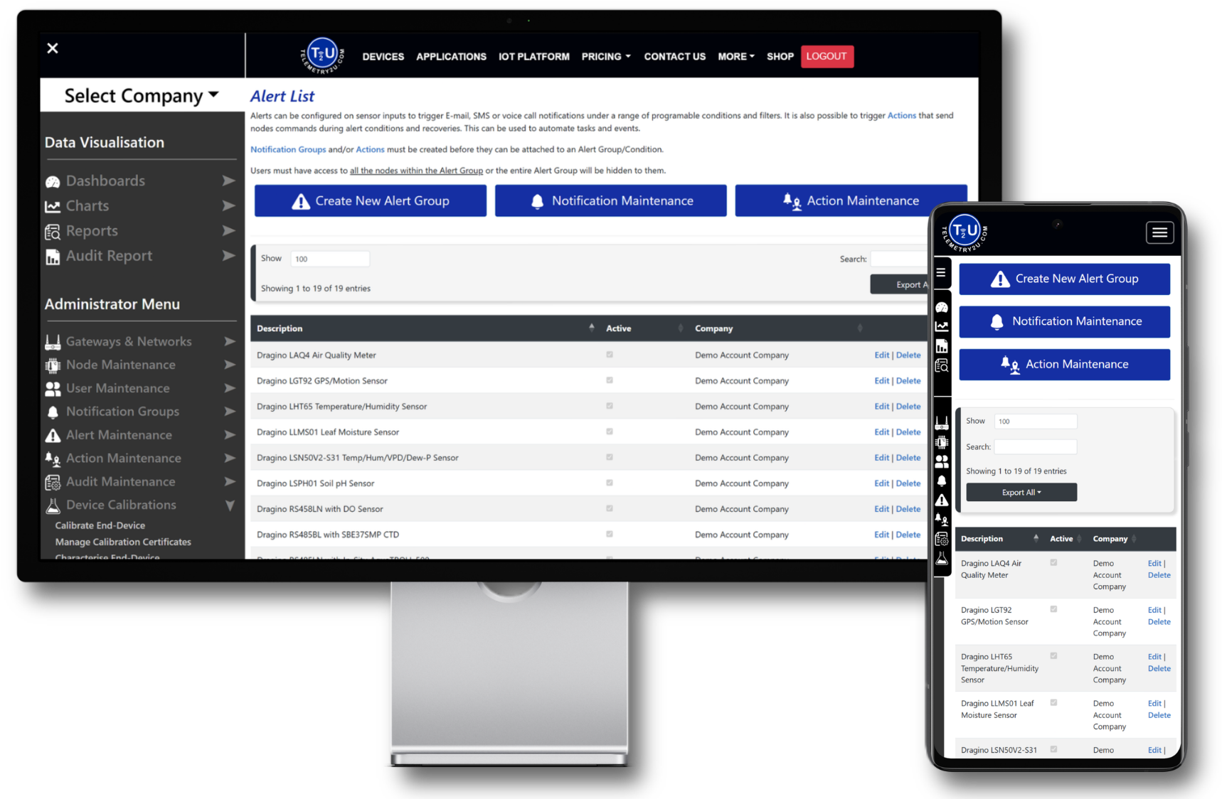 Telemetry2U IoT platform alert index page displaying configured alert groups on desktop and mobile screens