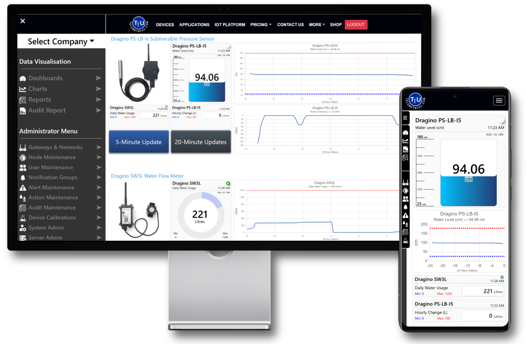 Unified IoT server infrastructure enabling real-time device control across connected desktop and mobile devices