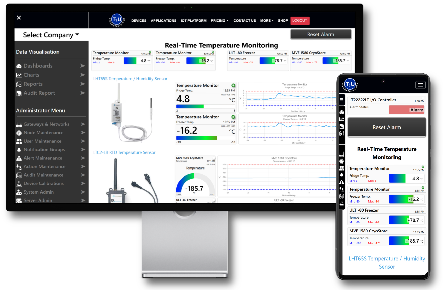 IoT dashboard interface displaying real time sensor monitoring on desktop and mobile devices