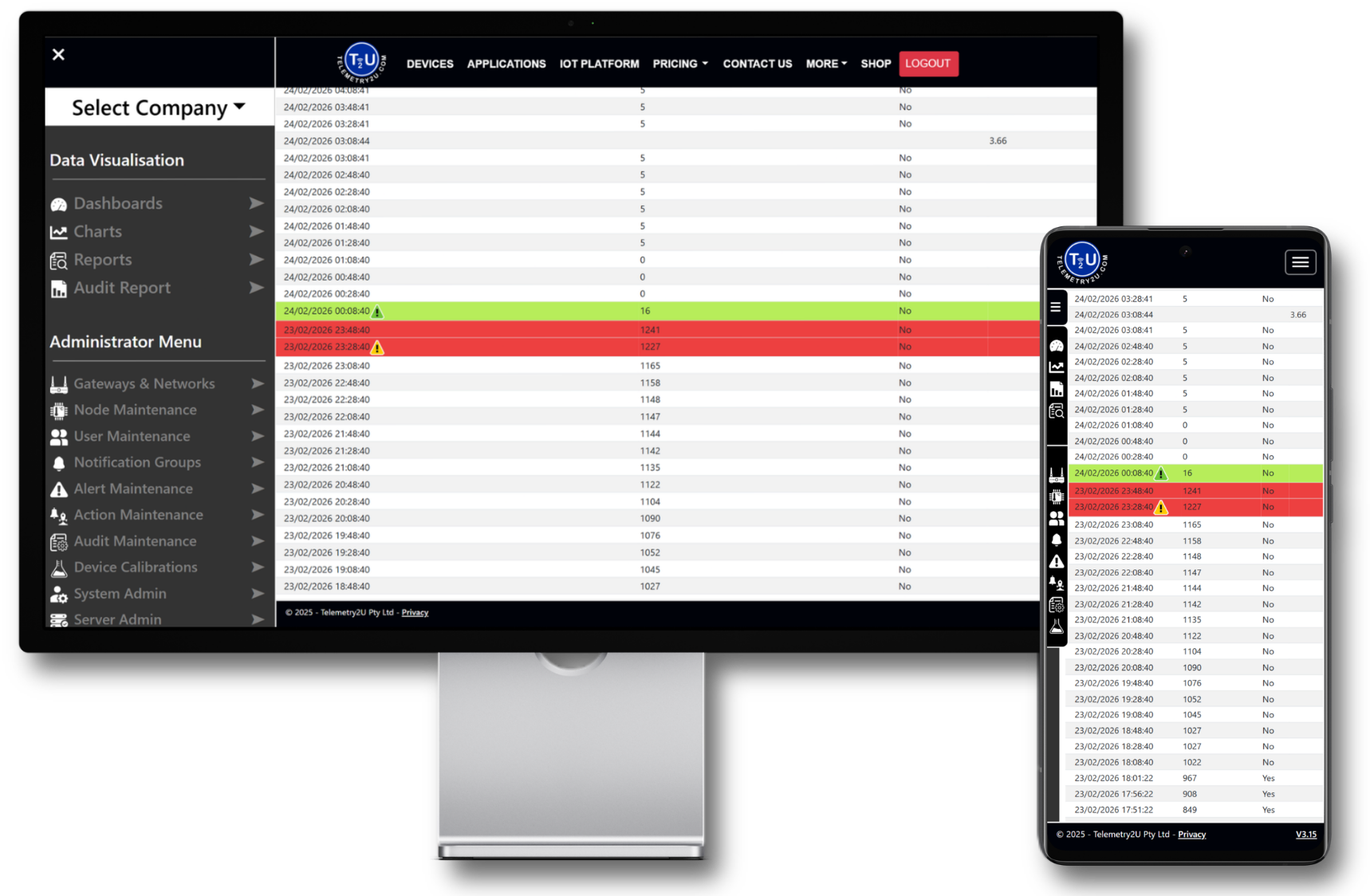 IoT data table showing multi-device sensor values with alert status on desktop and mobile