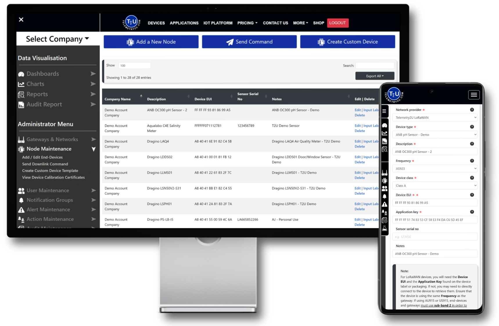 IoT device management dashboard showing device index on desktop and mobile