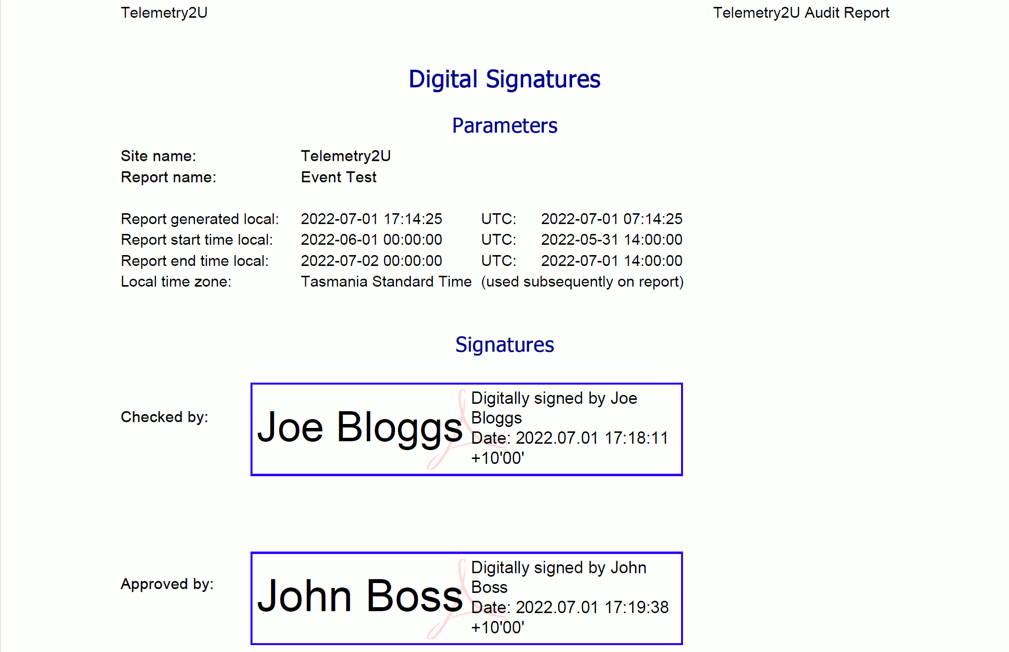 5.4 - Digitally Signing an Audit Report