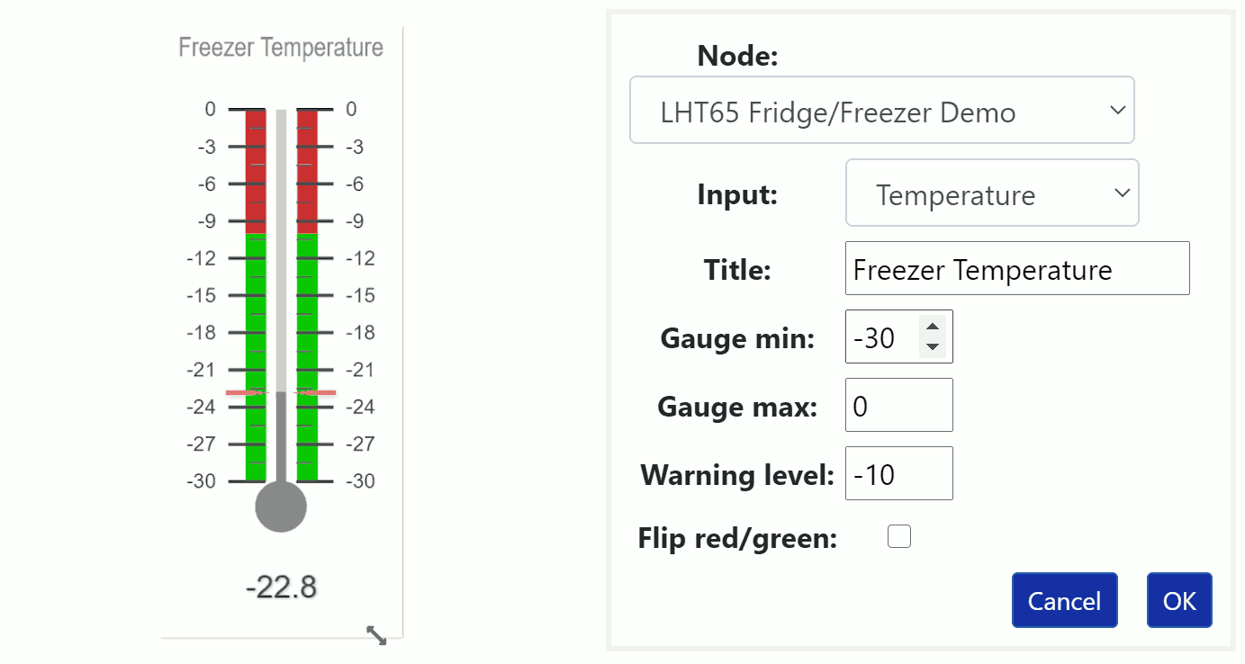 2.3 - Temperature Display Widget