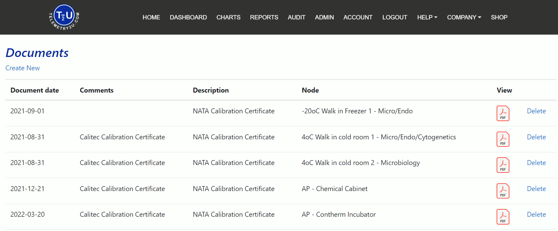 6.6.2 - Download Calibration Certificate