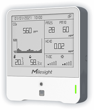 Milesight AM300 Series Ambience Monitoring Sensor