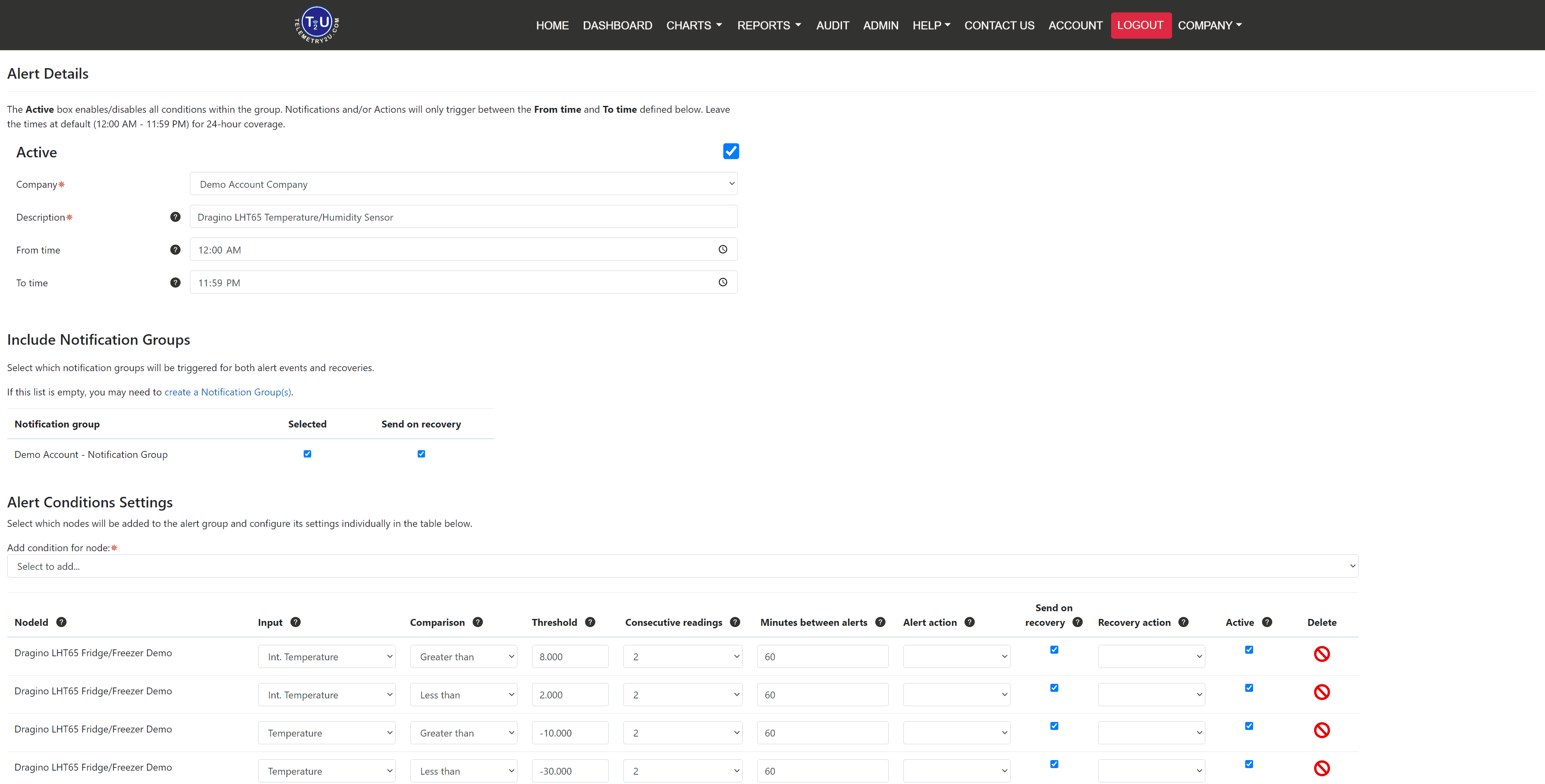 Alert Group Example Page